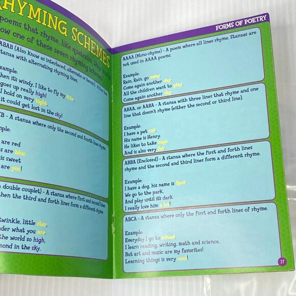 Magnetic Word Play Book Paperback + Word Magnets - Picture 5 of 7